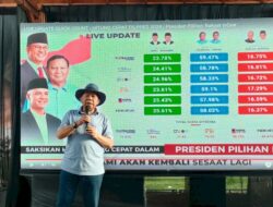 Hasil Penghitungan Cepat Dari Berbagai Lembaga Survei Prabowo-Gibran Unggul